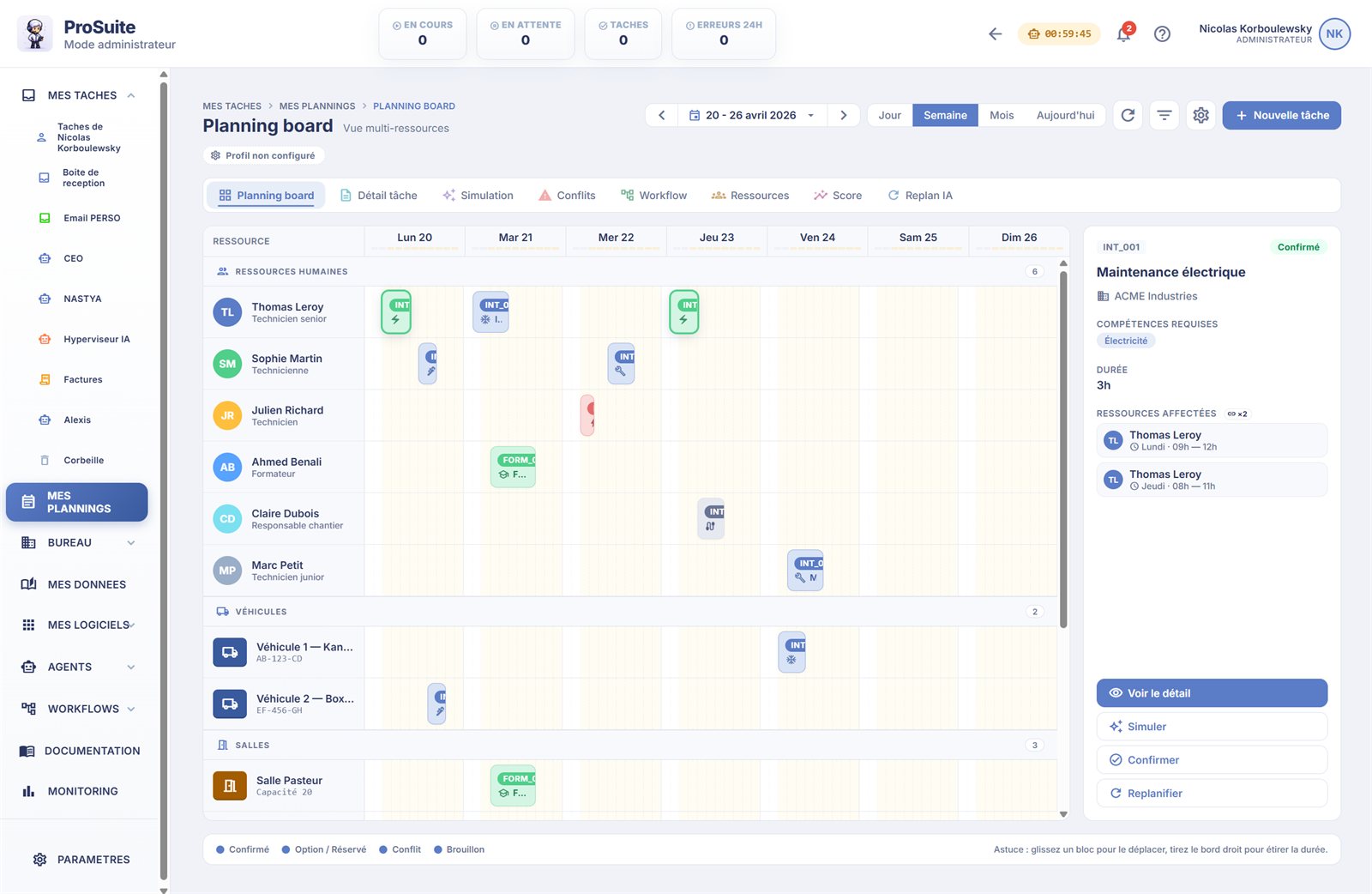 Monitoring : activité, charge et journal des actions des experts